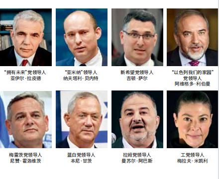 “70后”富豪，扳倒“恩师”内塔尼亚胡