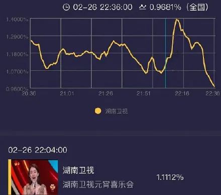 张小斐