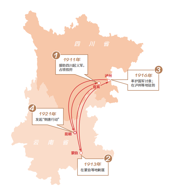 滇军岁月