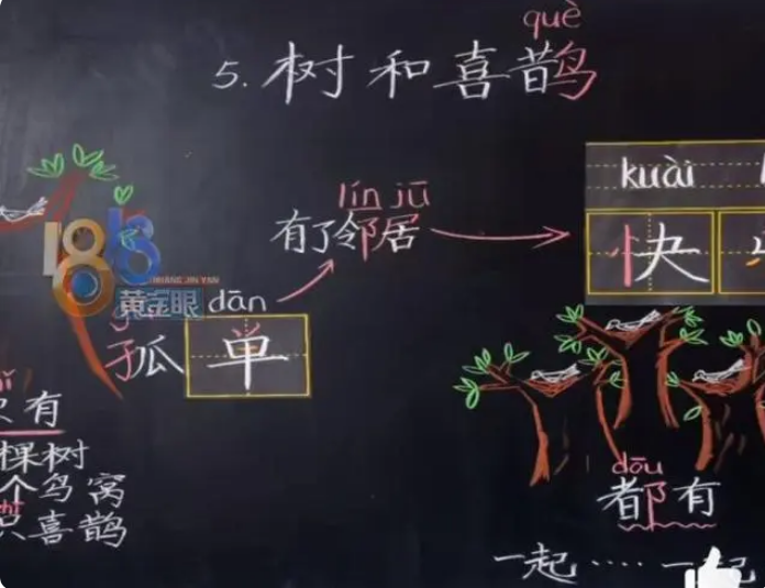浙江一语文老师板书走红 网友：“妈妈再也不担心我上课走神了”
