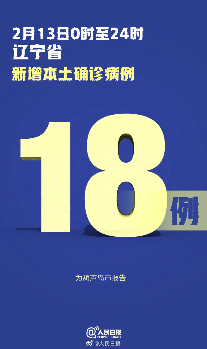辽宁新增18例本土确诊 在葫芦岛
