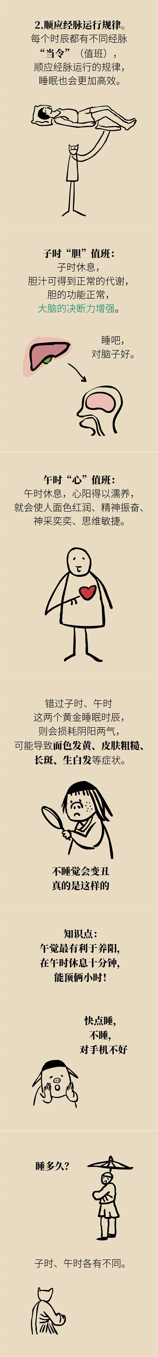睡觉抓住这两个“时辰”，10分钟能顶2小时！