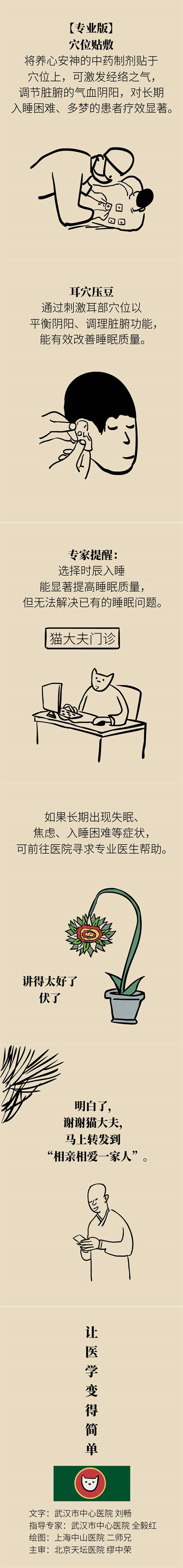 睡觉抓住这两个“时辰”，10分钟能顶2小时！