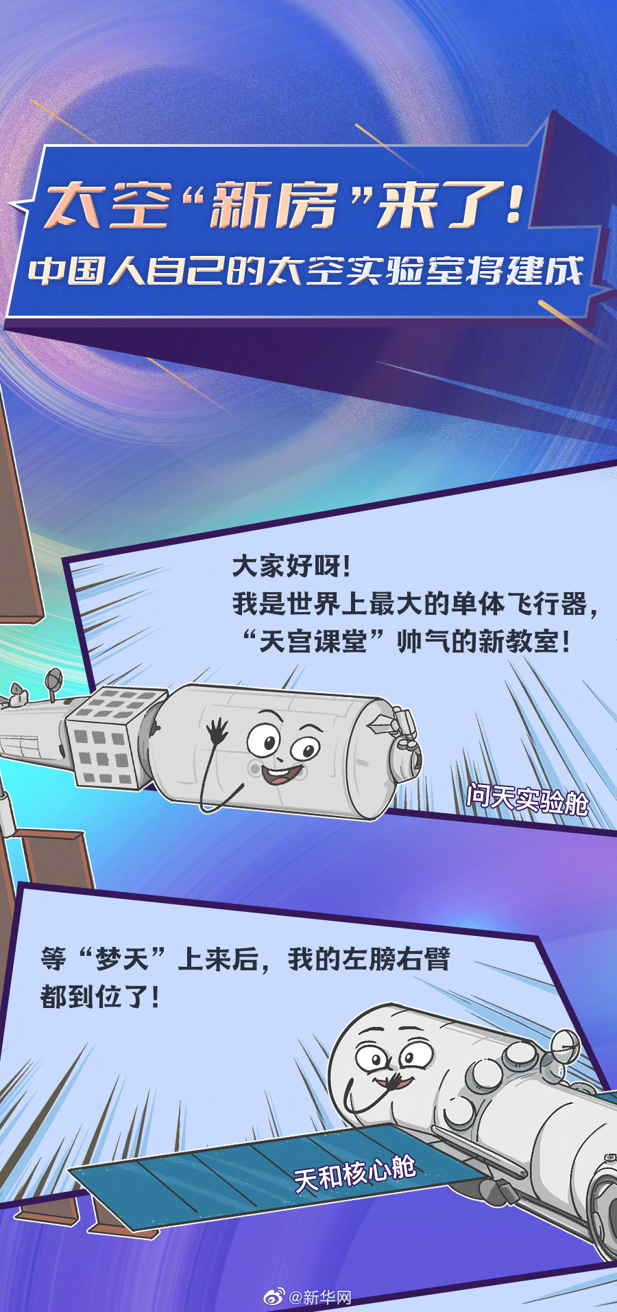梦天舱里装了些啥？