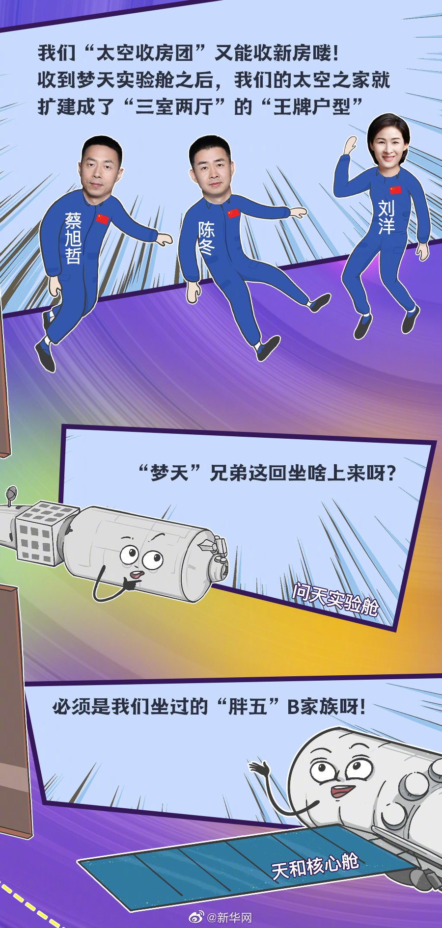 梦天舱里装了些啥？