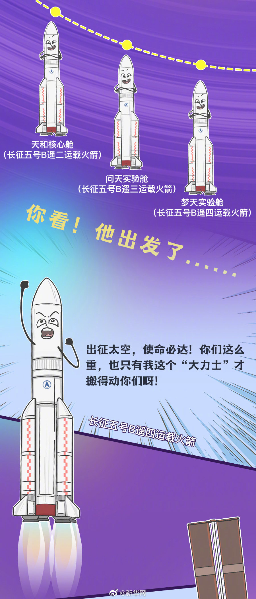 梦天舱里装了些啥？