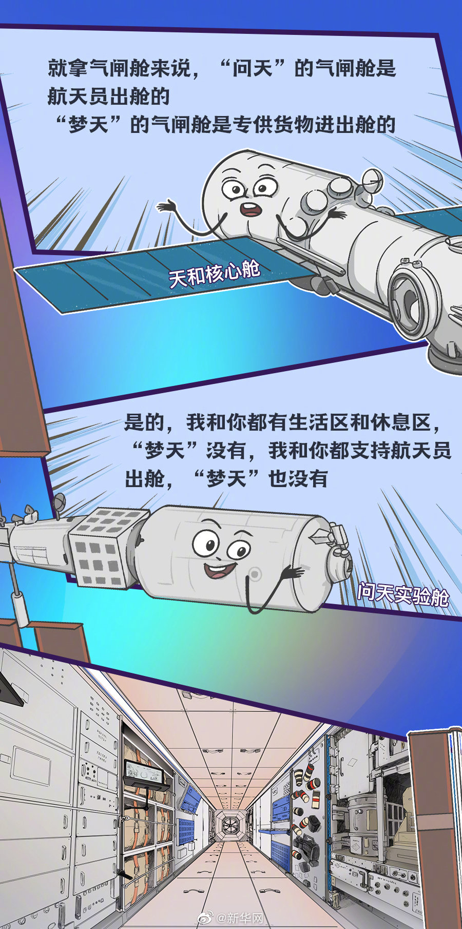梦天舱里装了些啥？