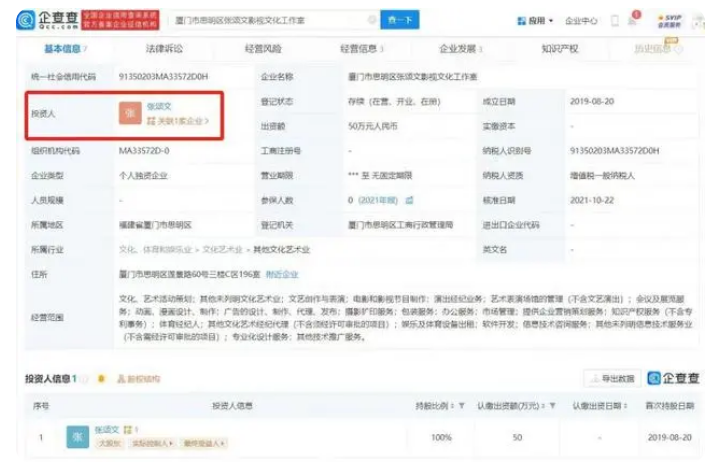 张颂文仅关联一家影视公司