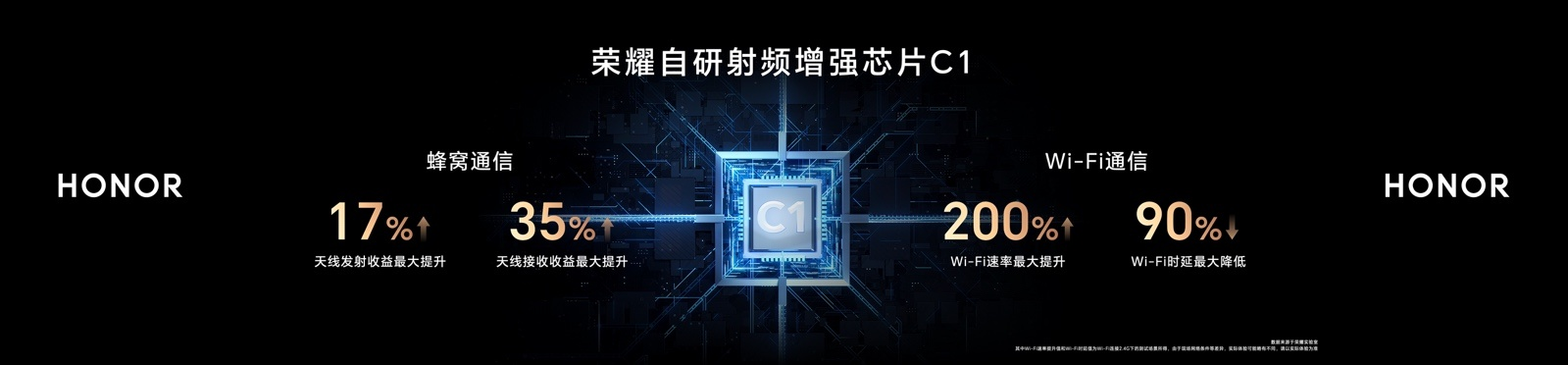 荣耀Magic5系列旗舰新机在国内发布