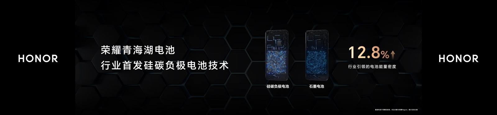 荣耀Magic5系列旗舰新机在国内发布