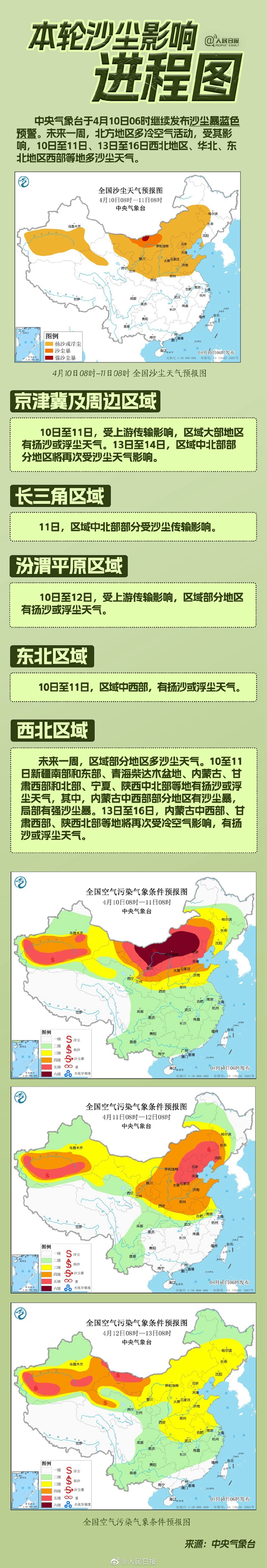 15省区市将有扬沙或浮尘天气 这些地方要注意防护