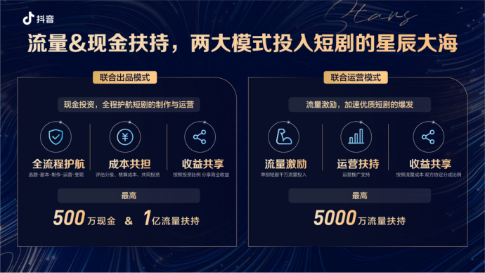 抖音发布精品微短剧“辰星计划”，联动全行业共创优质内容