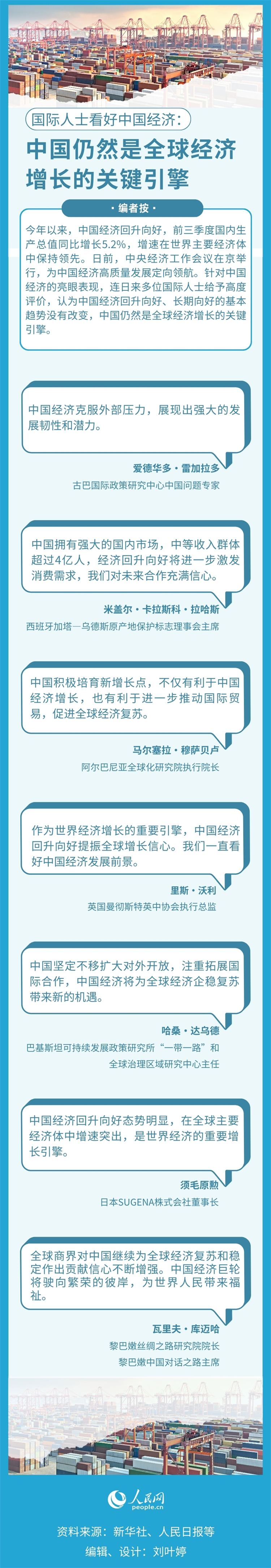 国际人士看好中国经济：中国仍然是全球经济增长的关键引擎